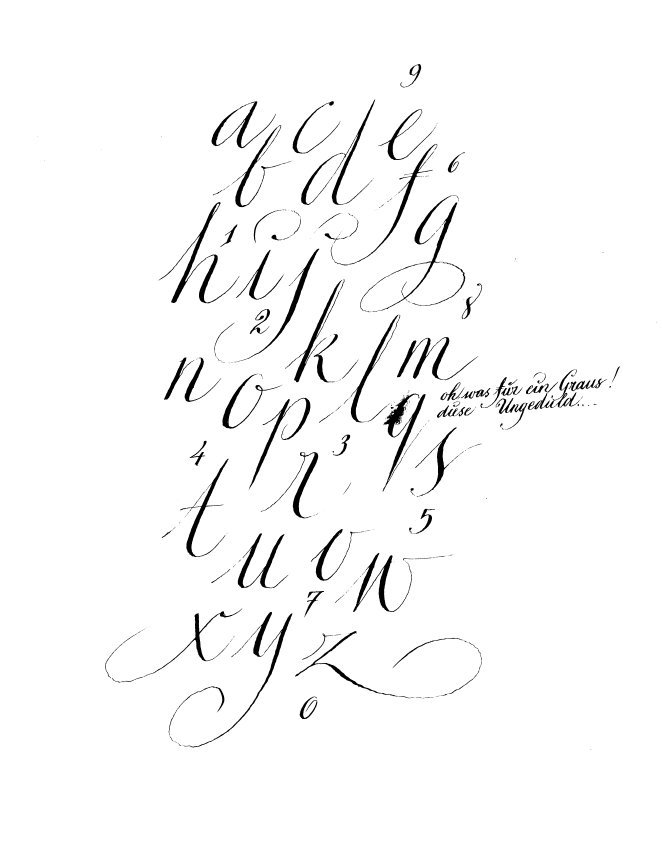 Kalligraphie Anglaise