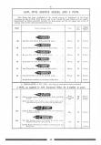 schreibfedern_nibs_plumes_pennini_brandauer_catalogue_4