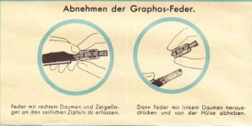 Abnehmen der Graphos-Feder
